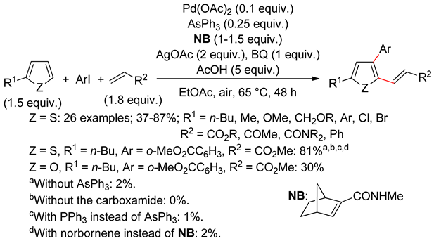 Catalysts 10 00571 i018