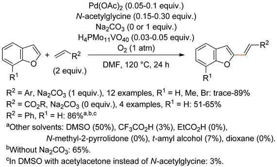 Catalysts 10 00571 i032