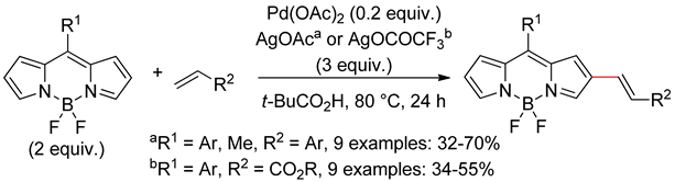 Catalysts 10 00571 i038