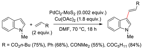 Catalysts 10 00571 i040
