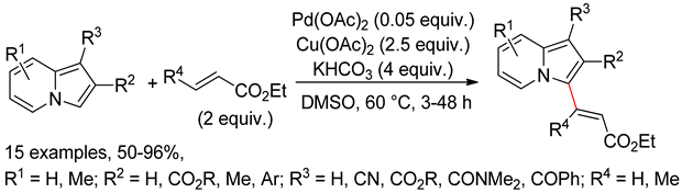Catalysts 10 00571 i047
