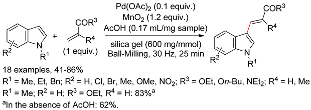 Catalysts 10 00571 i050