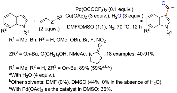 Catalysts 10 00571 i052