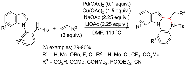 Catalysts 10 00571 i058