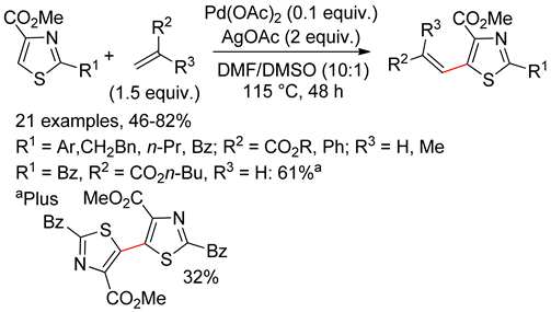 Catalysts 10 00571 i074