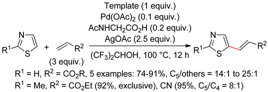 Catalysts 10 00571 i077