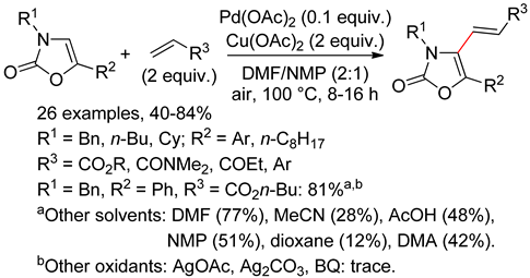 Catalysts 10 00571 i085