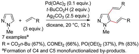 Catalysts 10 00571 i093
