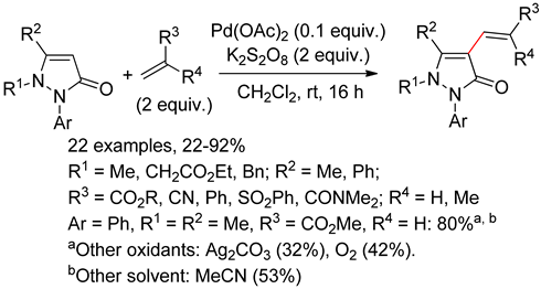 Catalysts 10 00571 i094