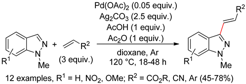 Catalysts 10 00571 i096