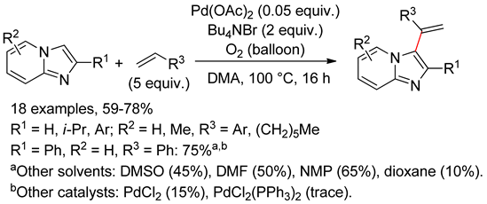 Catalysts 10 00571 i100