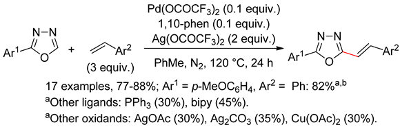 Catalysts 10 00571 i104