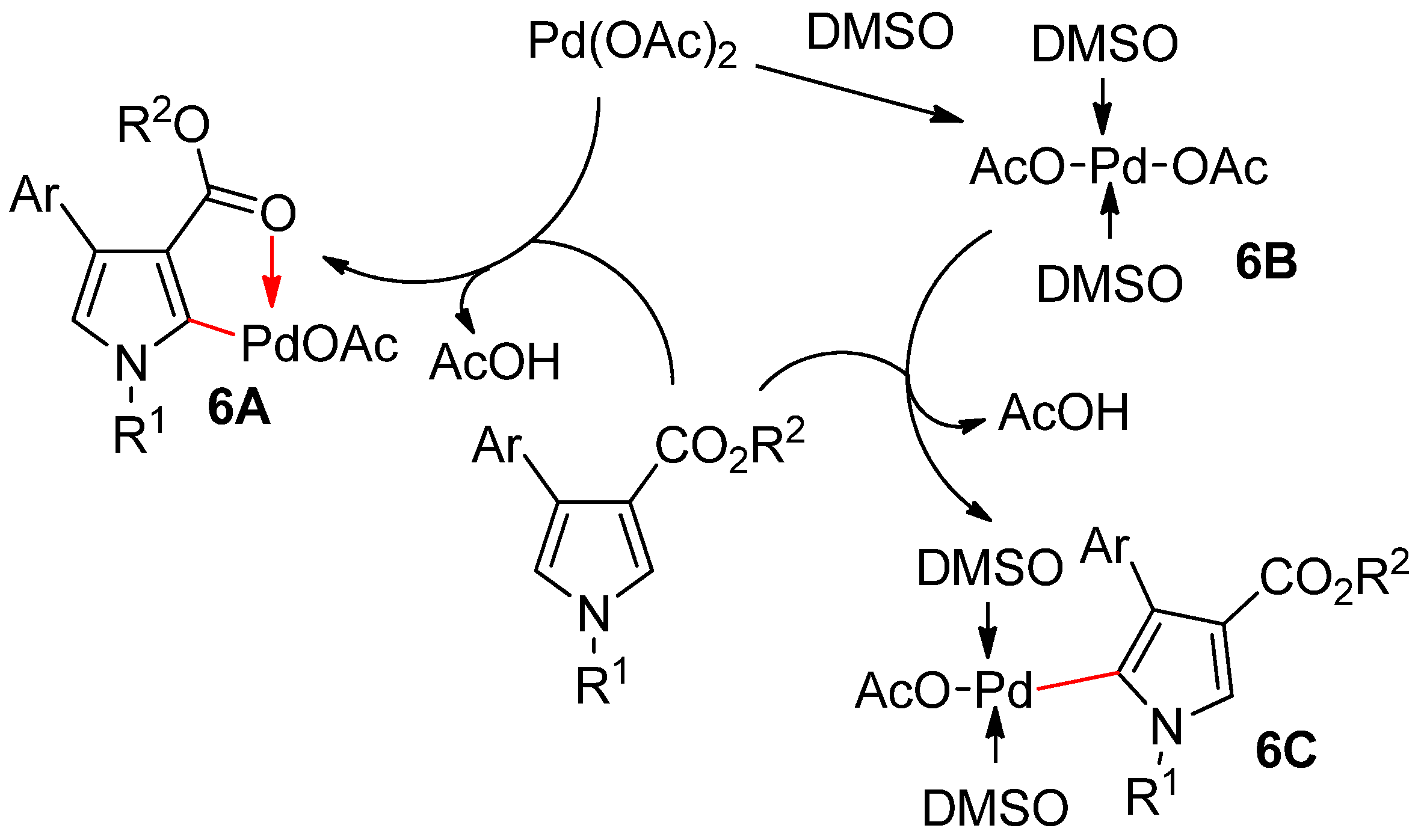 Catalysts 10 00571 sch006