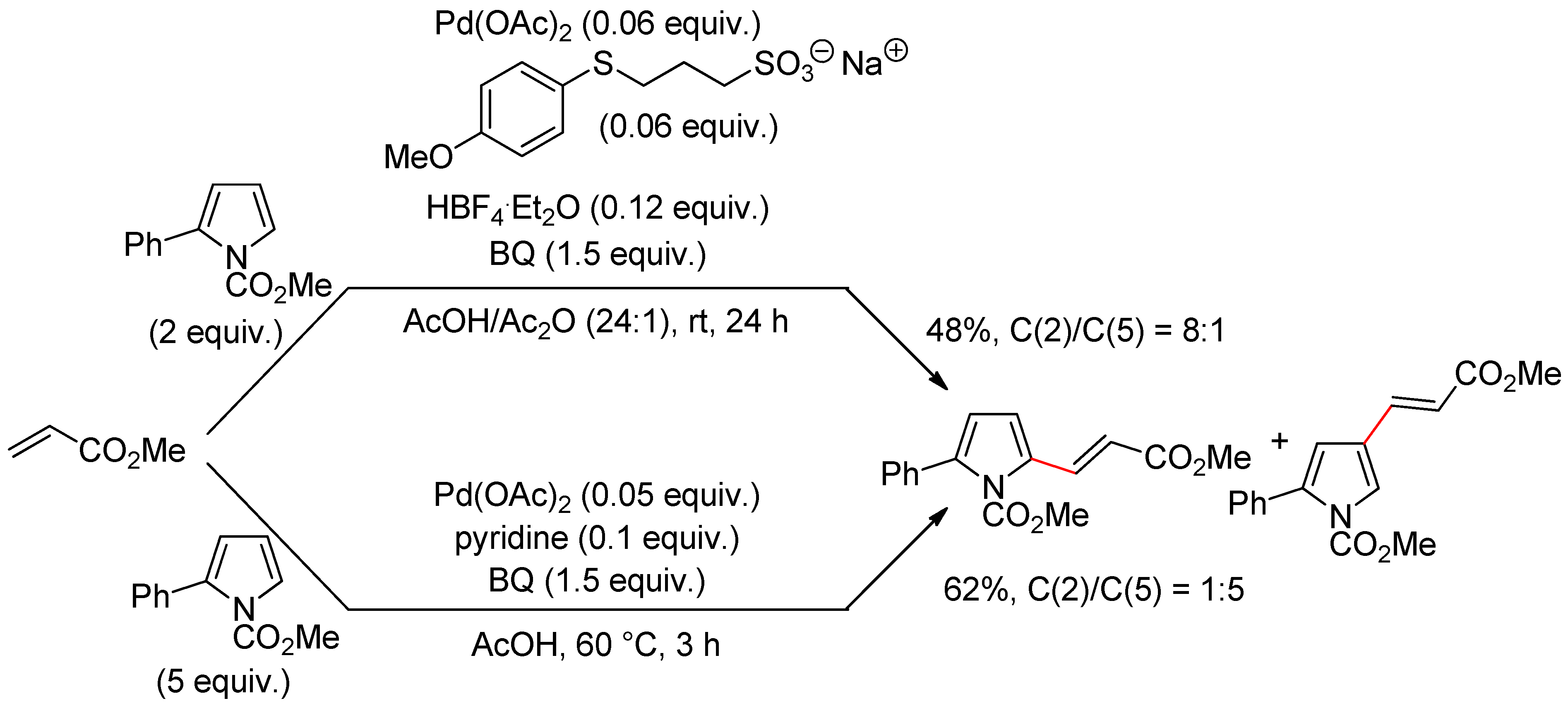 Catalysts 10 00571 sch008