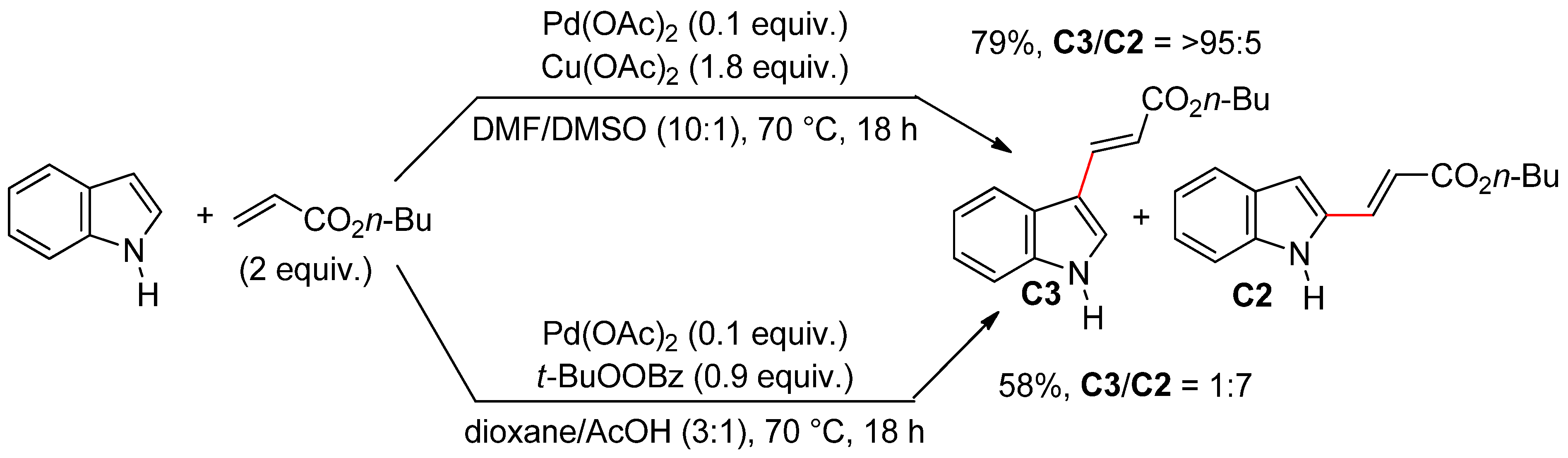 Catalysts 10 00571 sch010