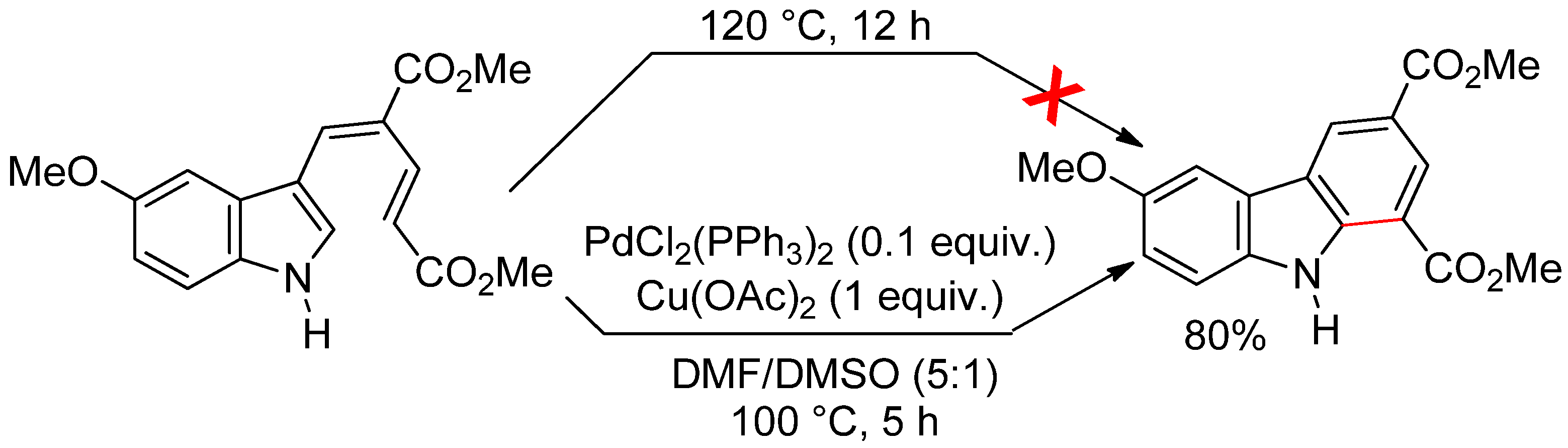 Catalysts 10 00571 sch012