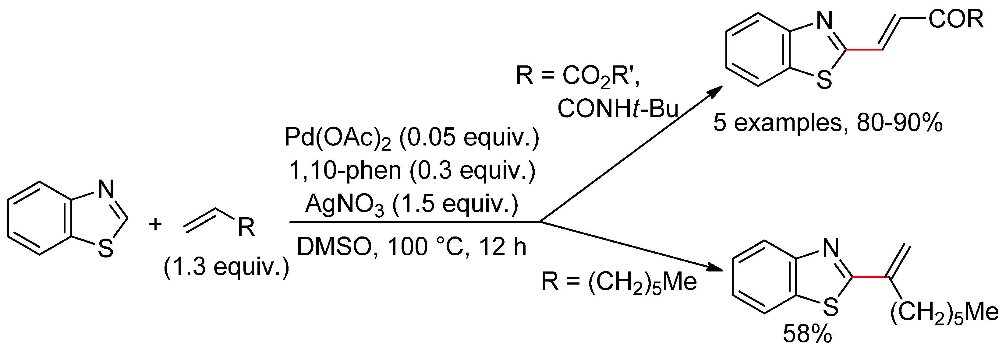 Catalysts 10 00571 sch017