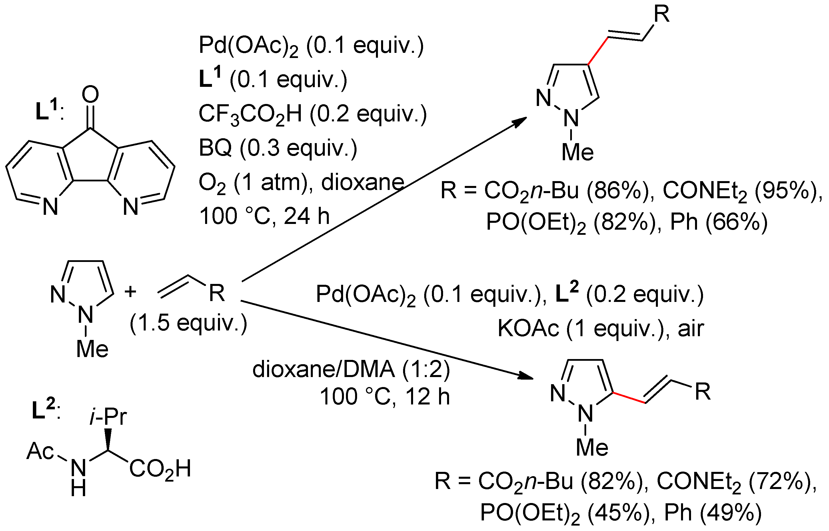 Catalysts 10 00571 sch018