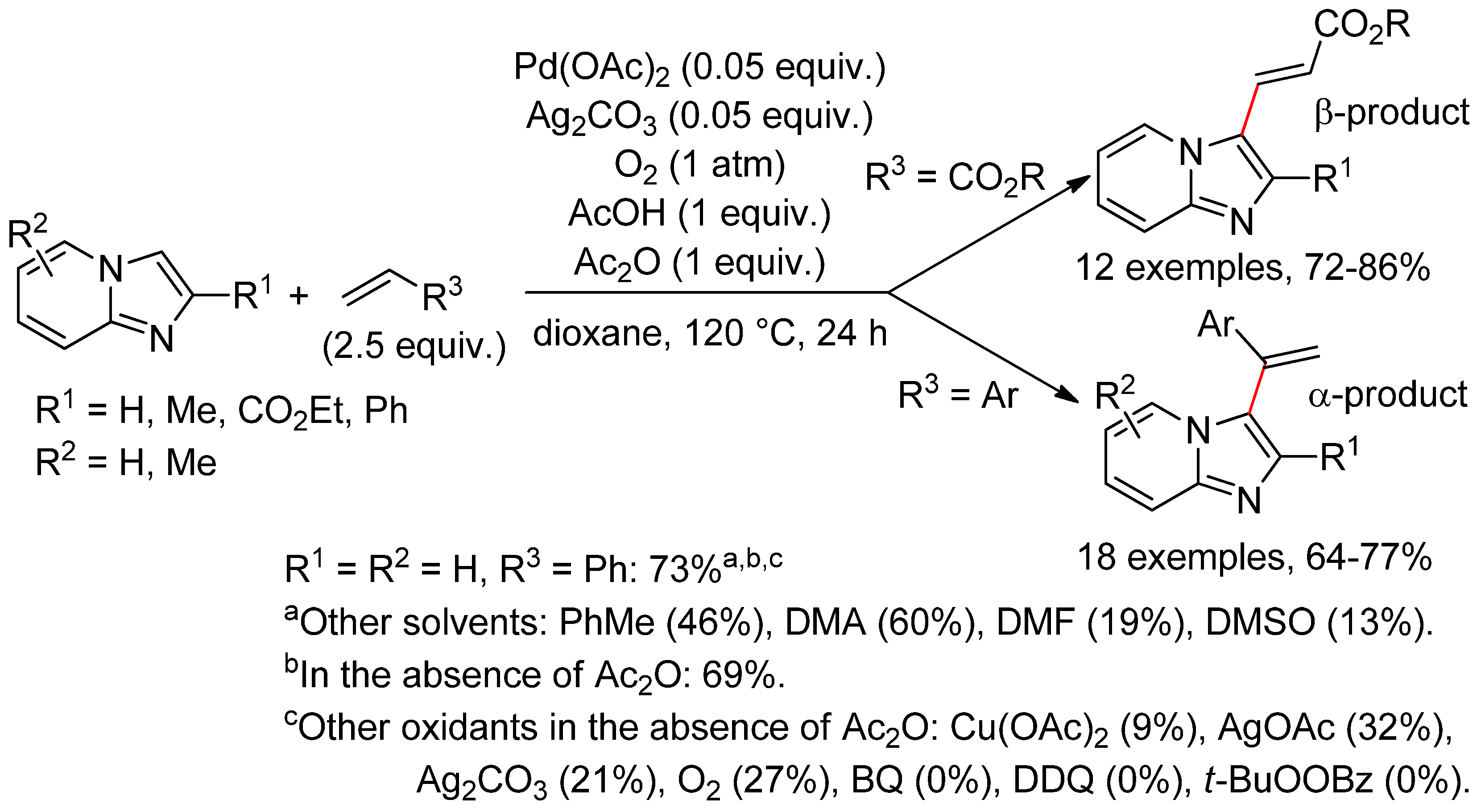 Catalysts 10 00571 sch019
