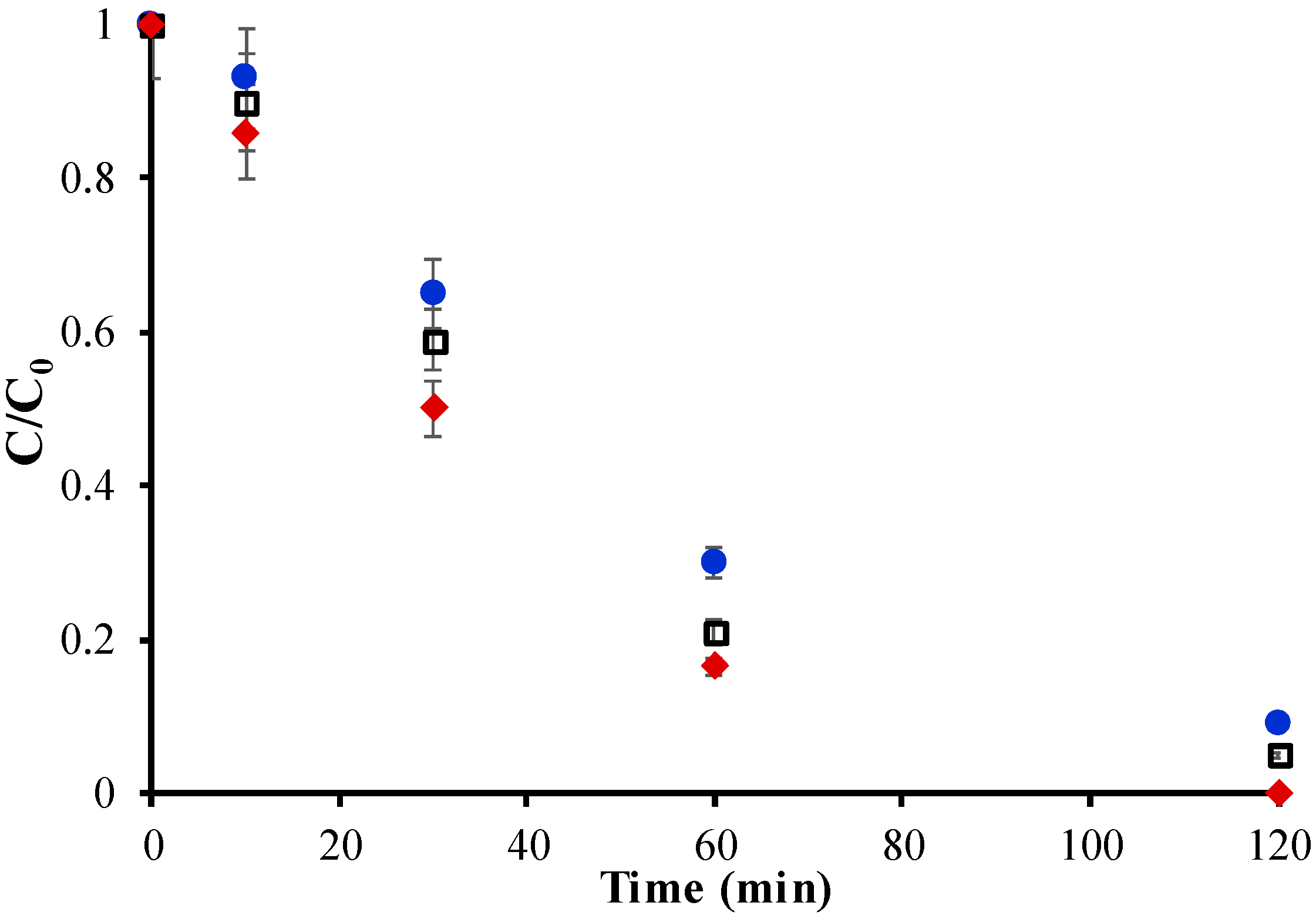 Catalysts 10 00573 g009