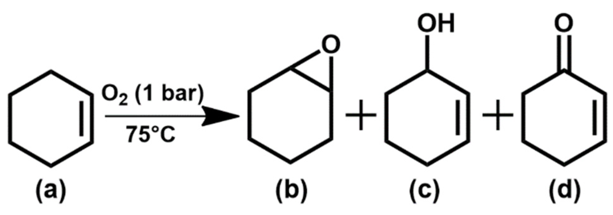 Catalysts 10 00589 sch001