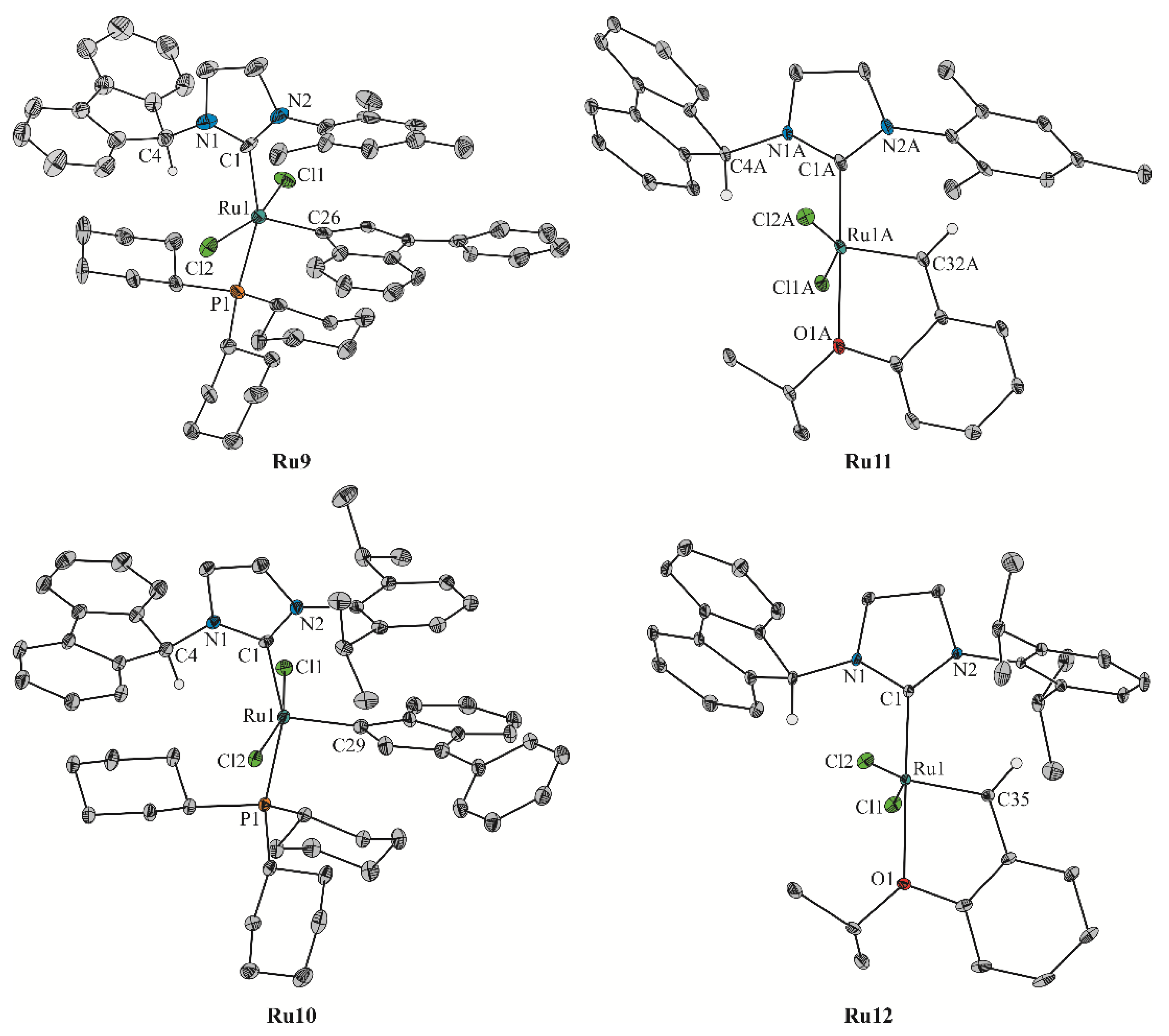 Catalysts 10 00599 g003