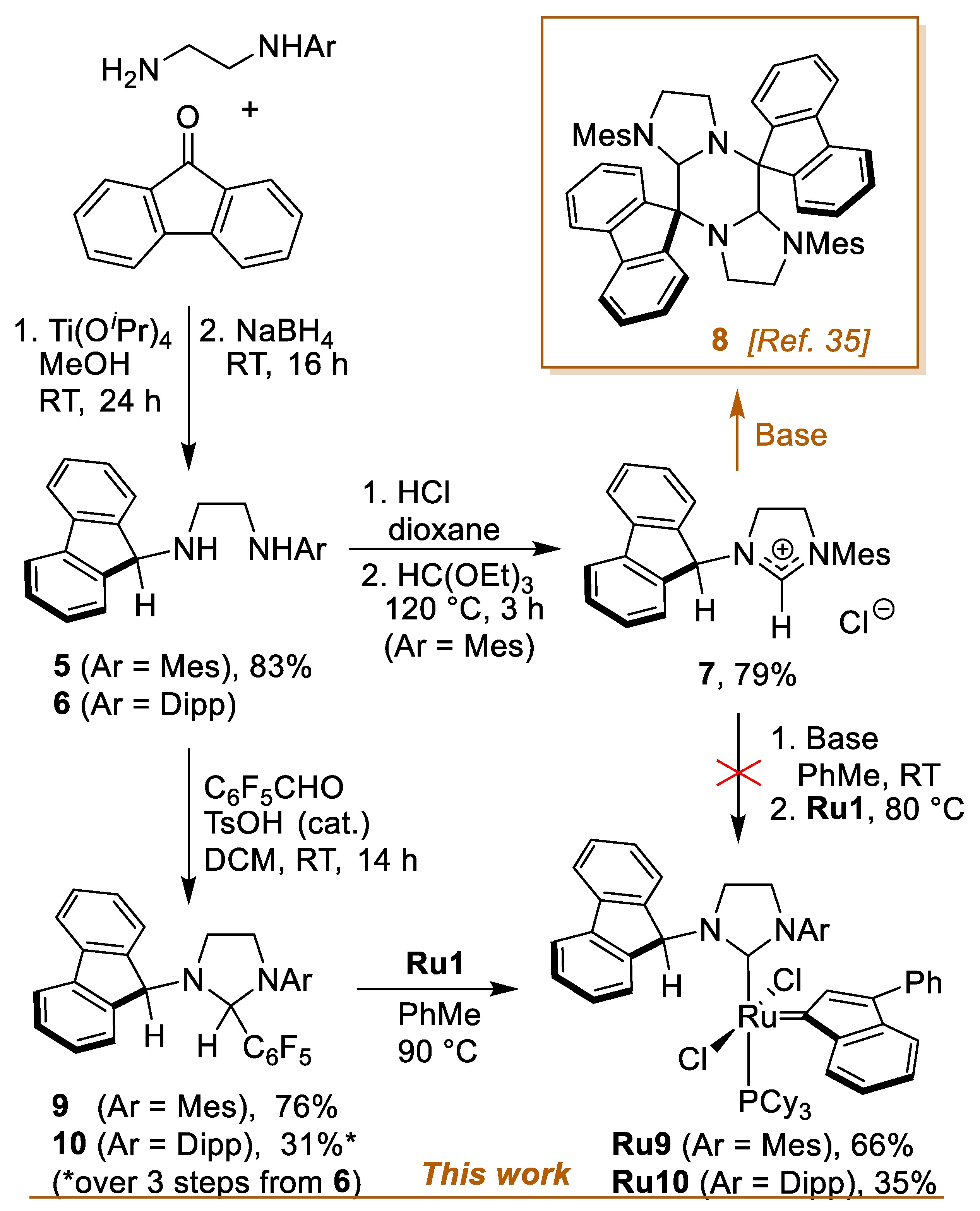 Catalysts 10 00599 sch002