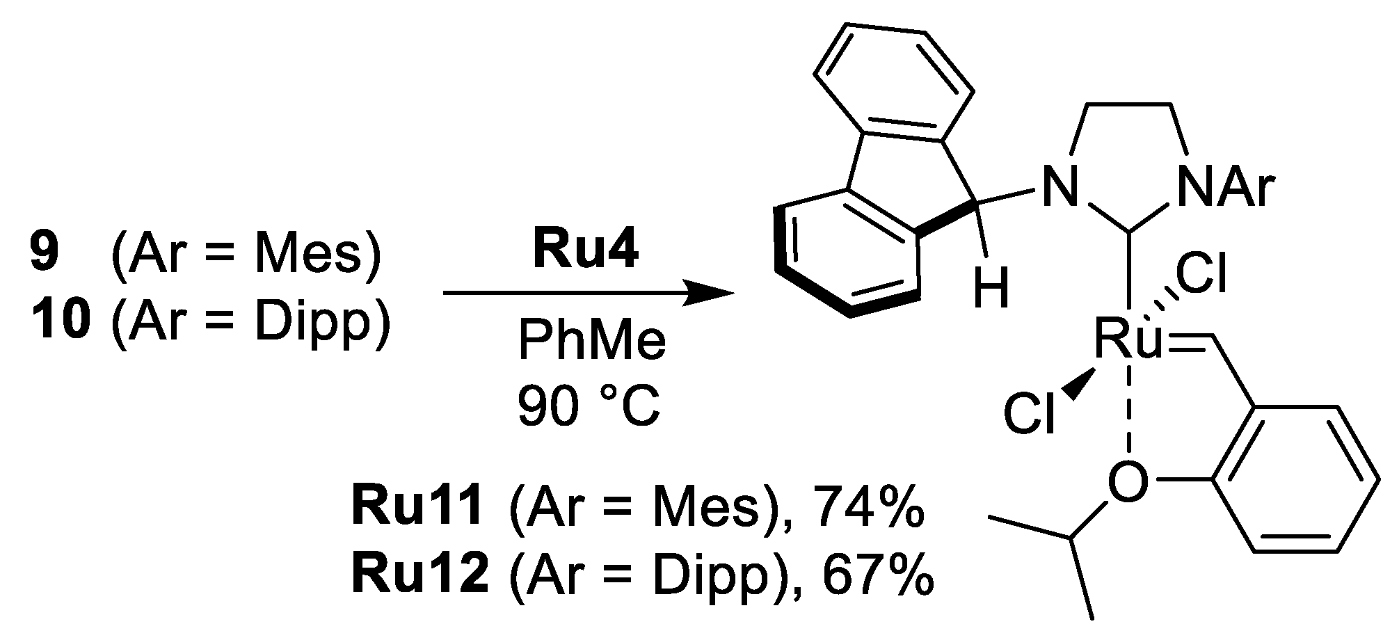 Catalysts 10 00599 sch003