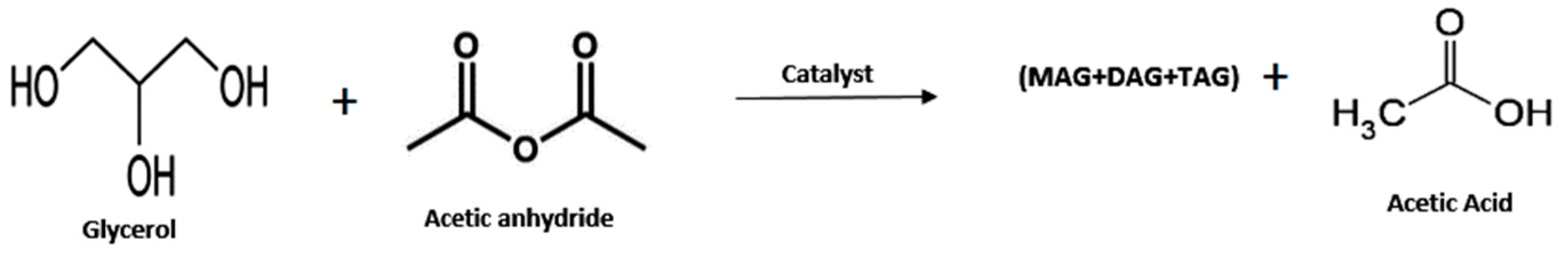 Catalysts 10 00609 sch002