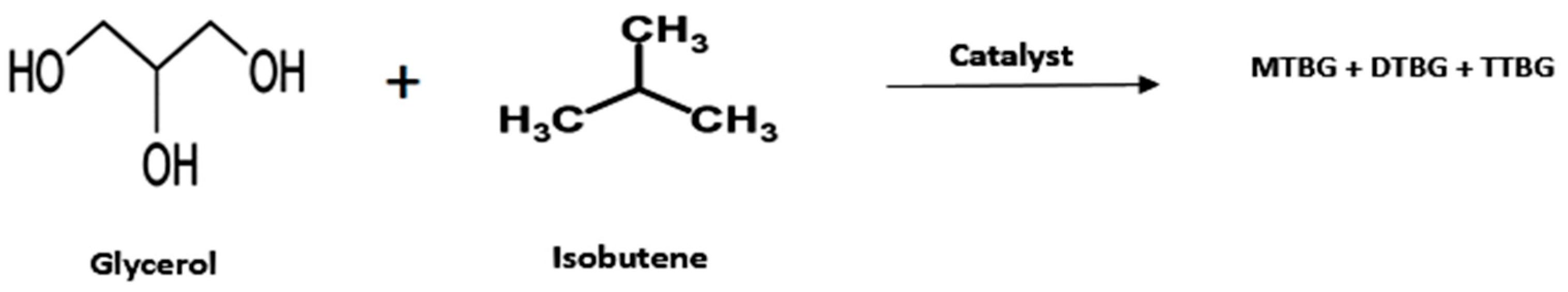 Catalysts 10 00609 sch003