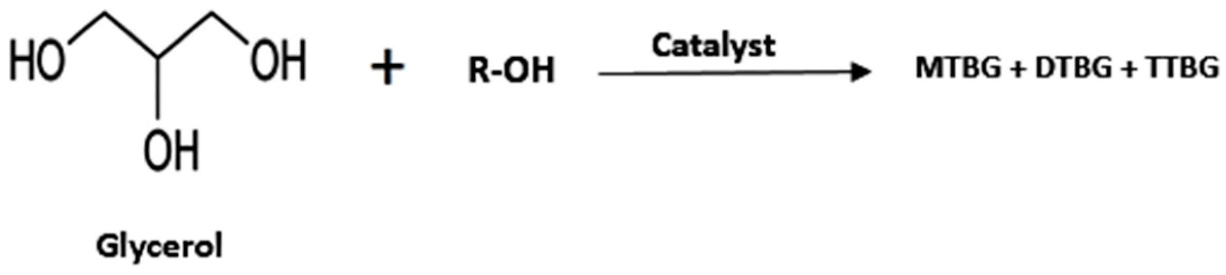 Catalysts 10 00609 sch004