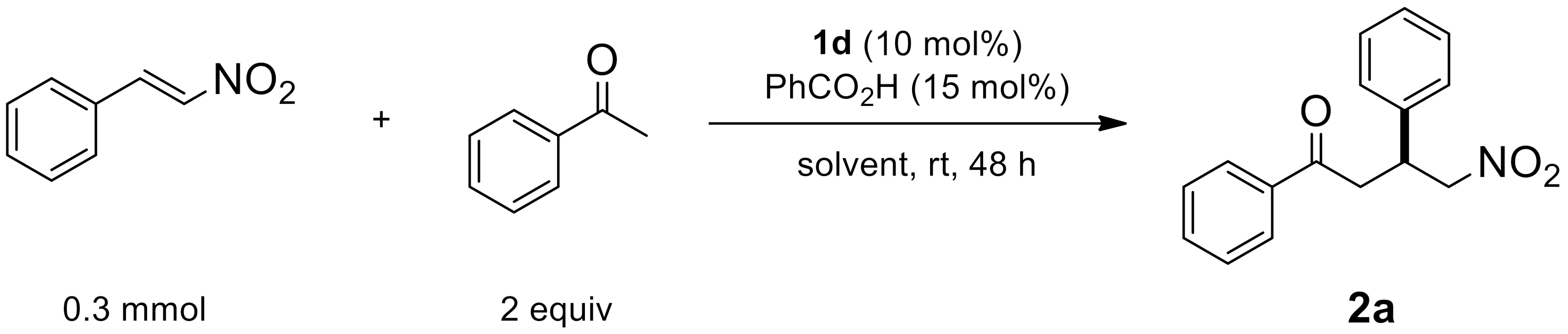 Catalysts 10 00618 i002 Catalysts 10 00618 i002