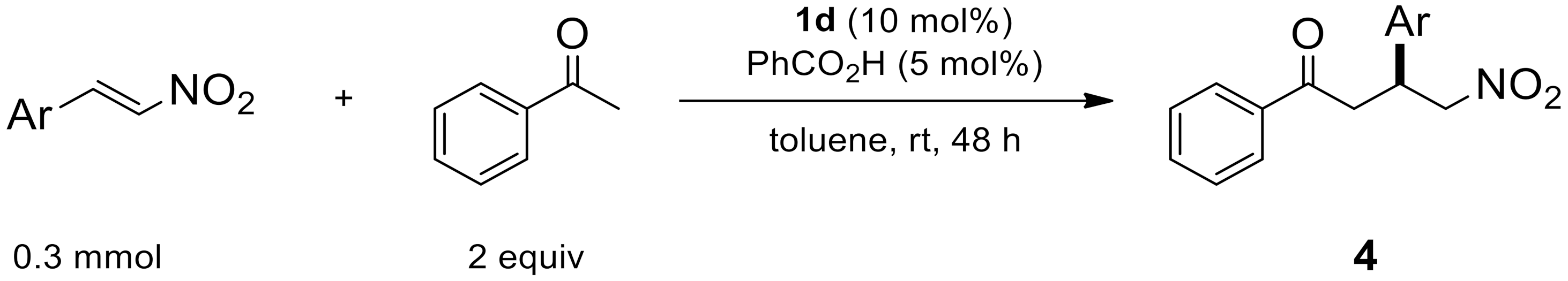 Catalysts 10 00618 i005 Catalysts 10 00618 i005