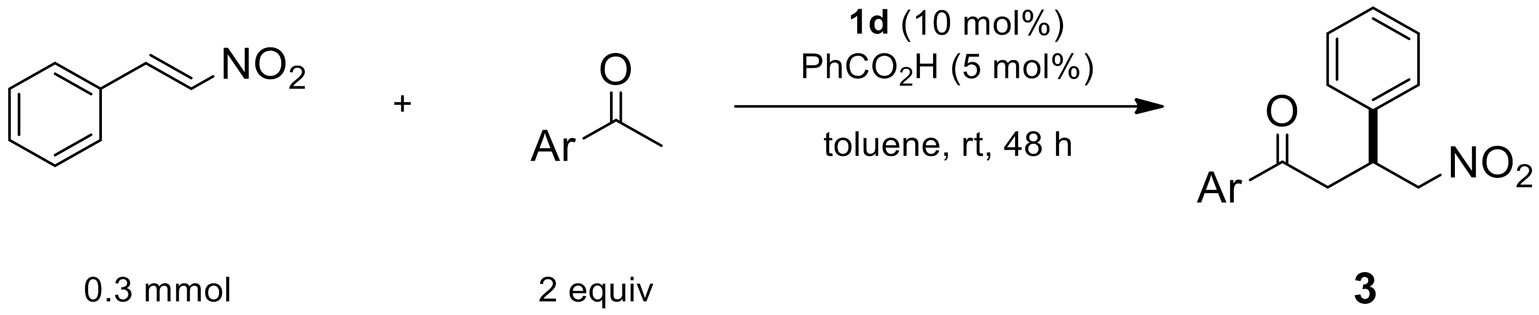 Catalysts 10 00618 i006 Catalysts 10 00618 i006