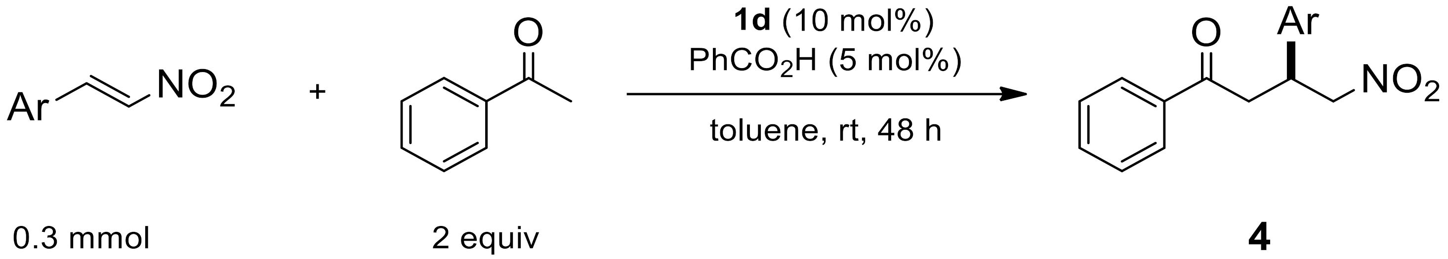 Catalysts 10 00618 i007 Catalysts 10 00618 i007
