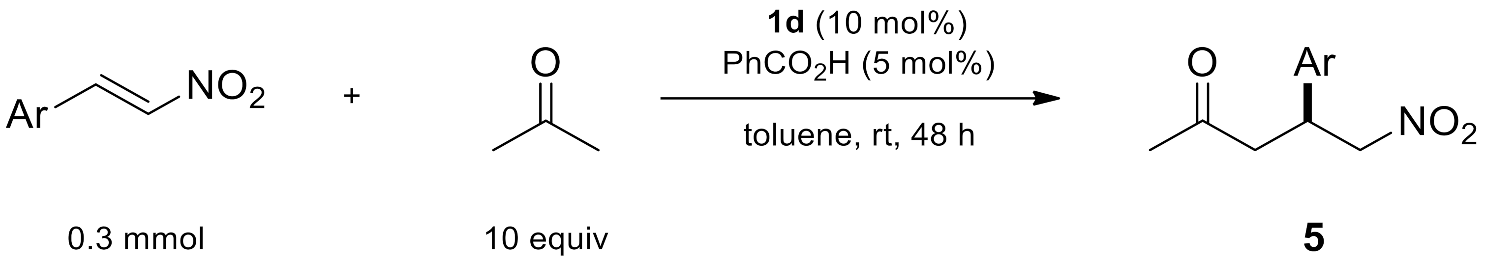 Catalysts 10 00618 i008 Catalysts 10 00618 i008