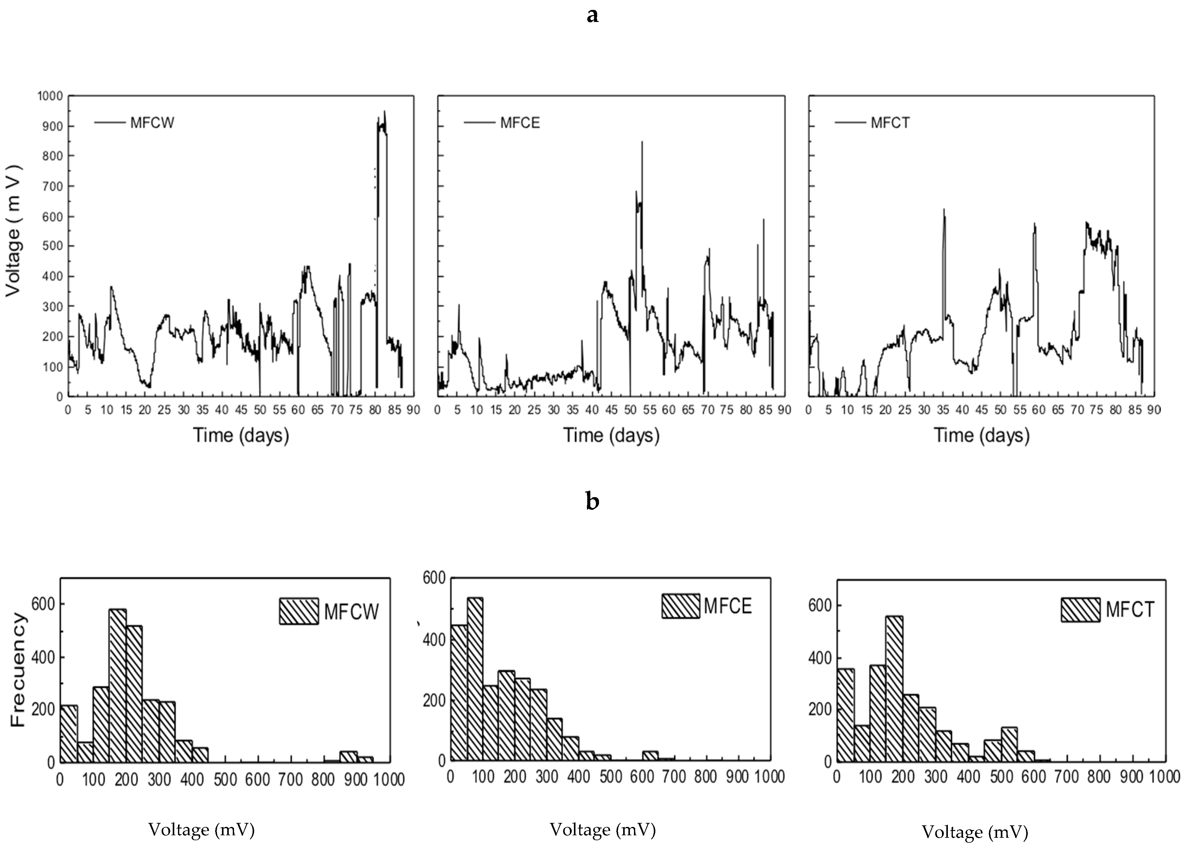 Catalysts 10 00619 g002 Catalysts 10 00619 g002