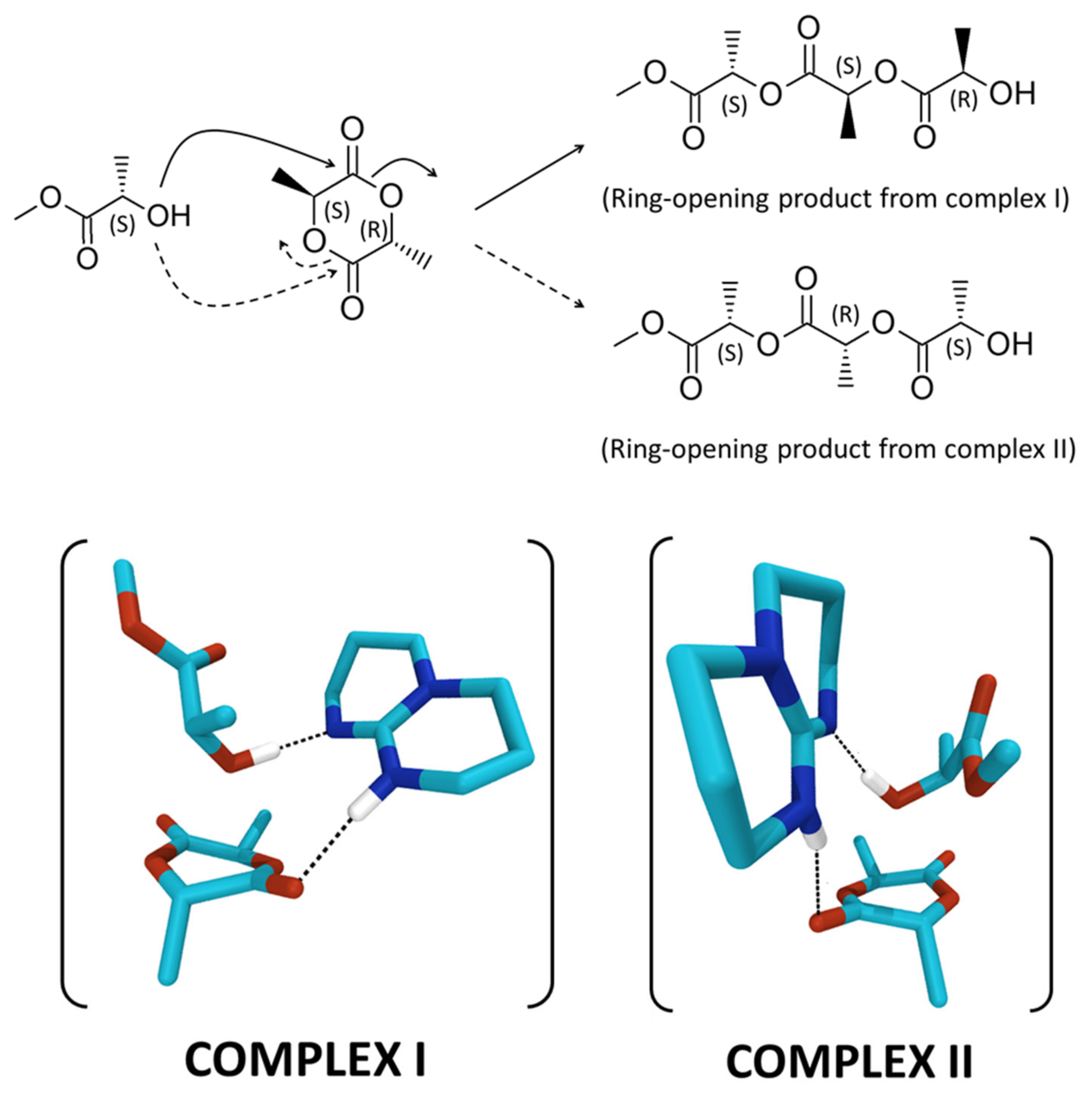 Catalysts 10 00620 sch001 Catalysts 10 00620 sch001