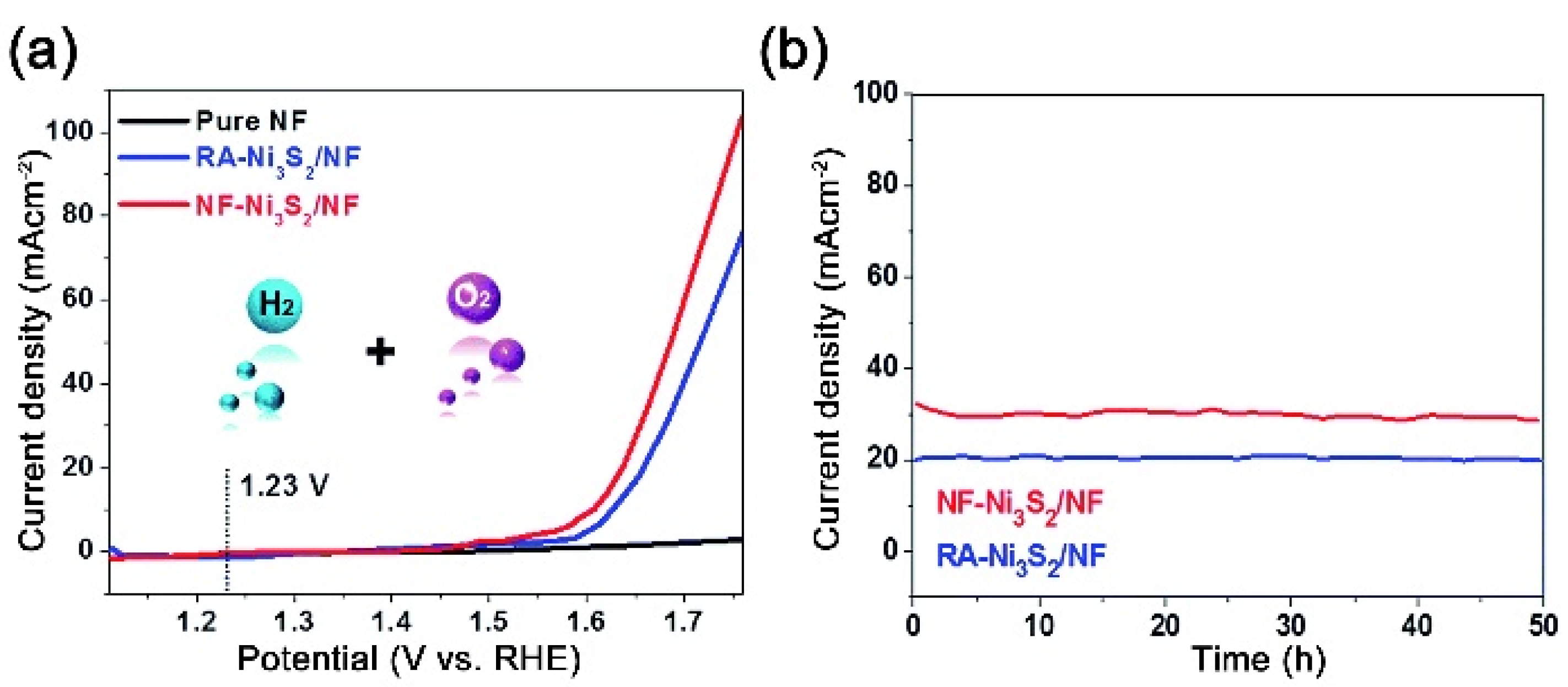 Catalysts 10 00621 g012