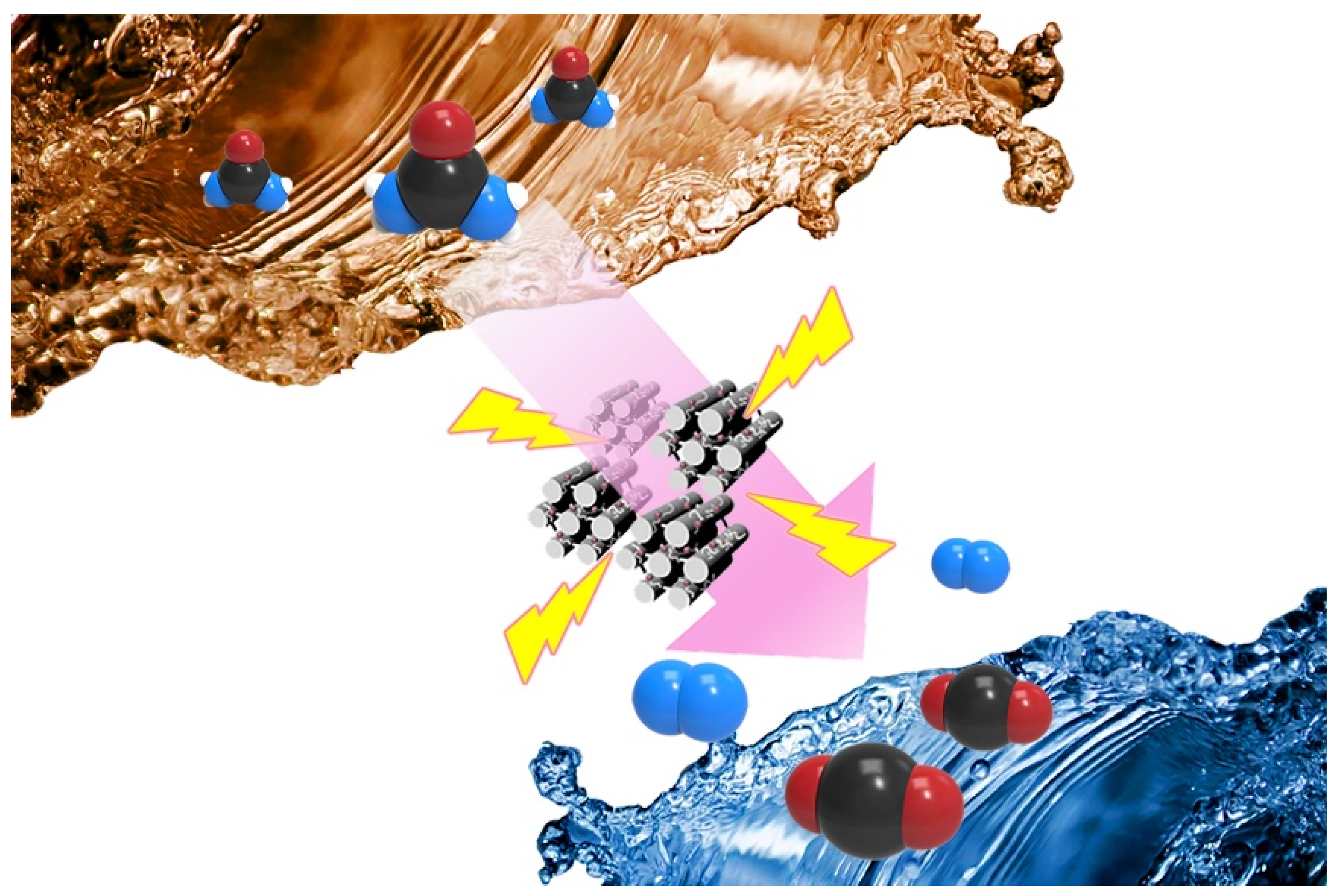 Catalysts 10 00621 sch012
