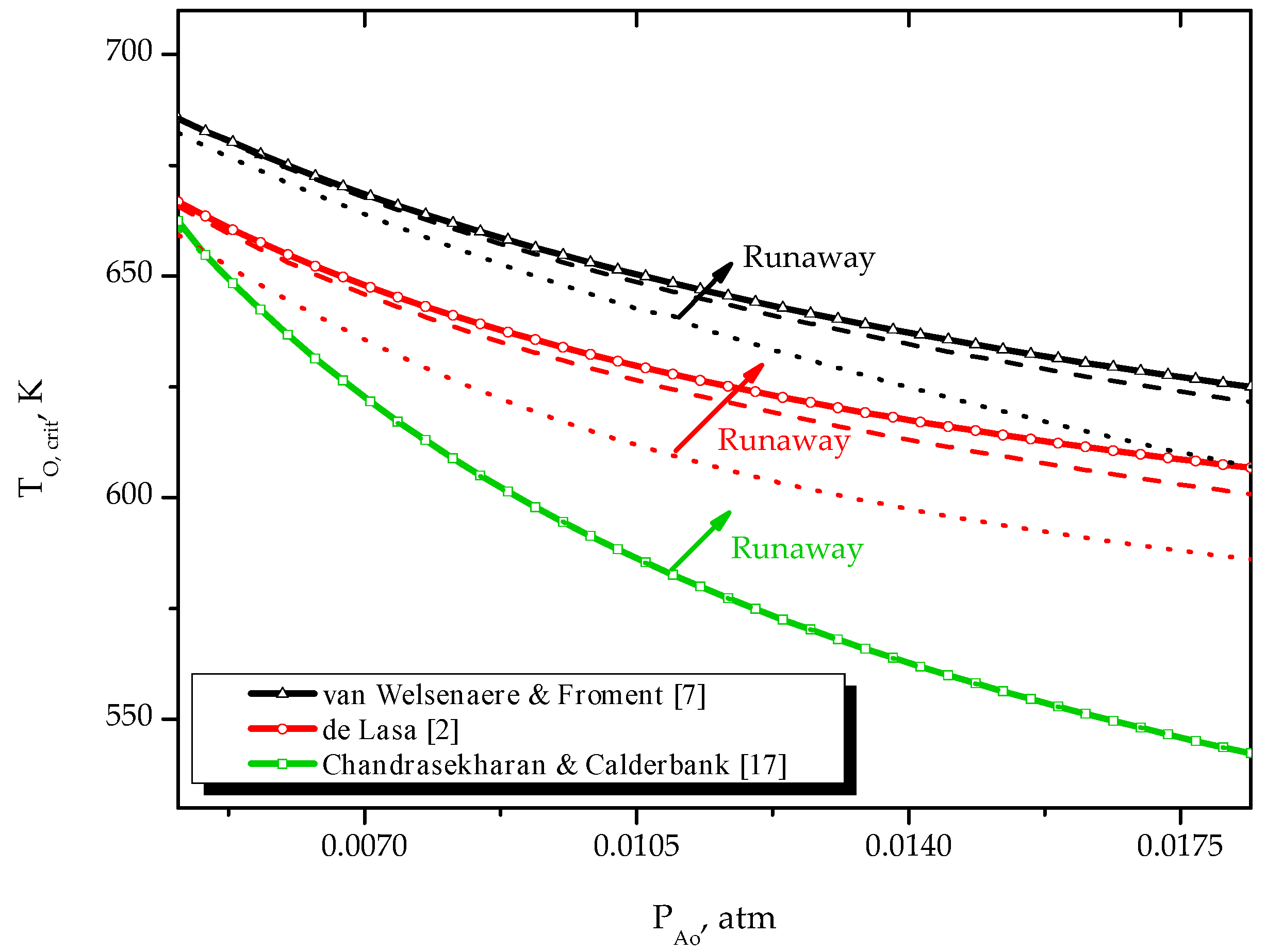 Catalysts 10 00626 g005