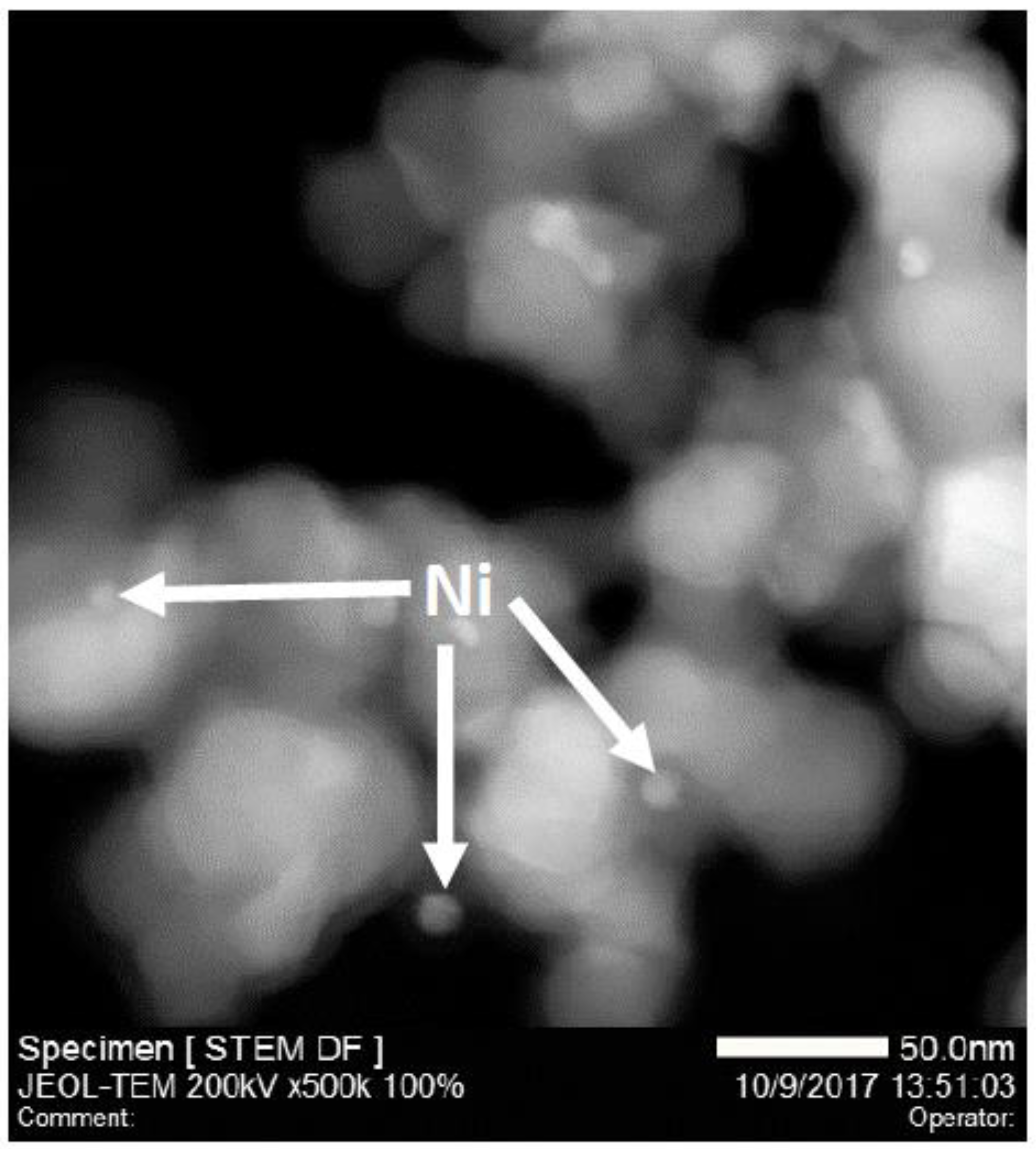 Catalysts 10 00630 g012