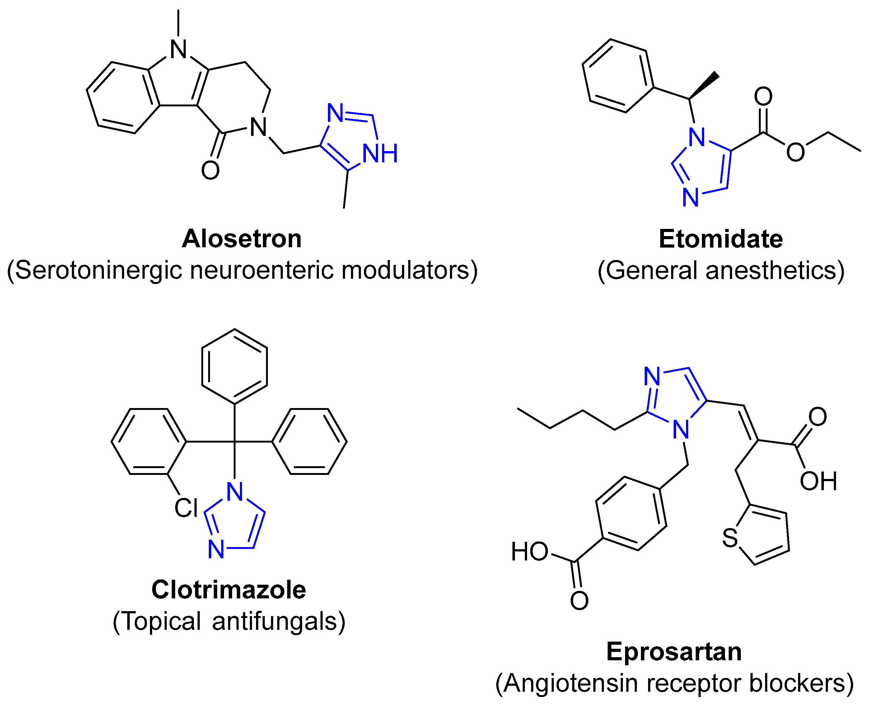 Catalysts 10 00631 g006
