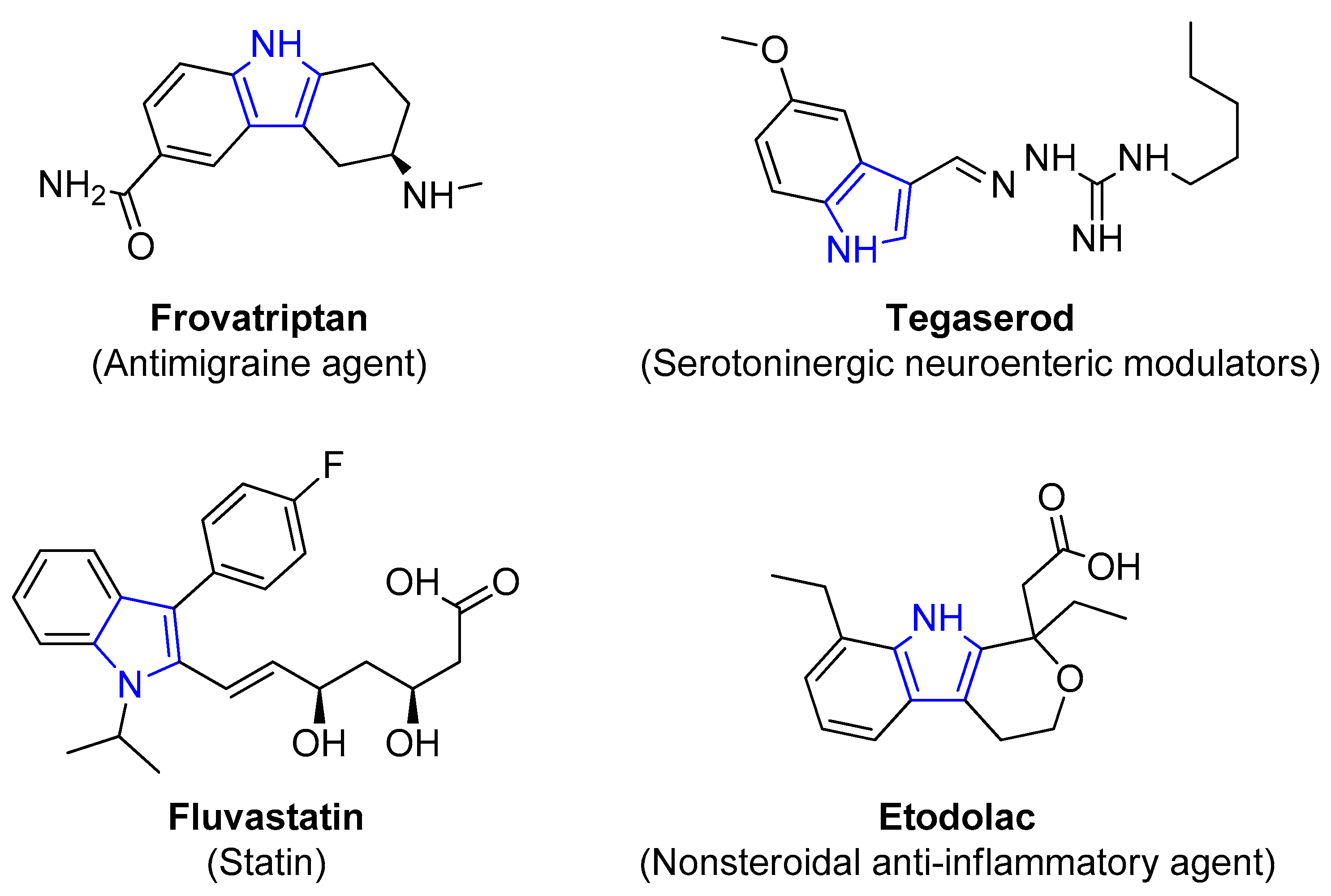 Catalysts 10 00631 g007