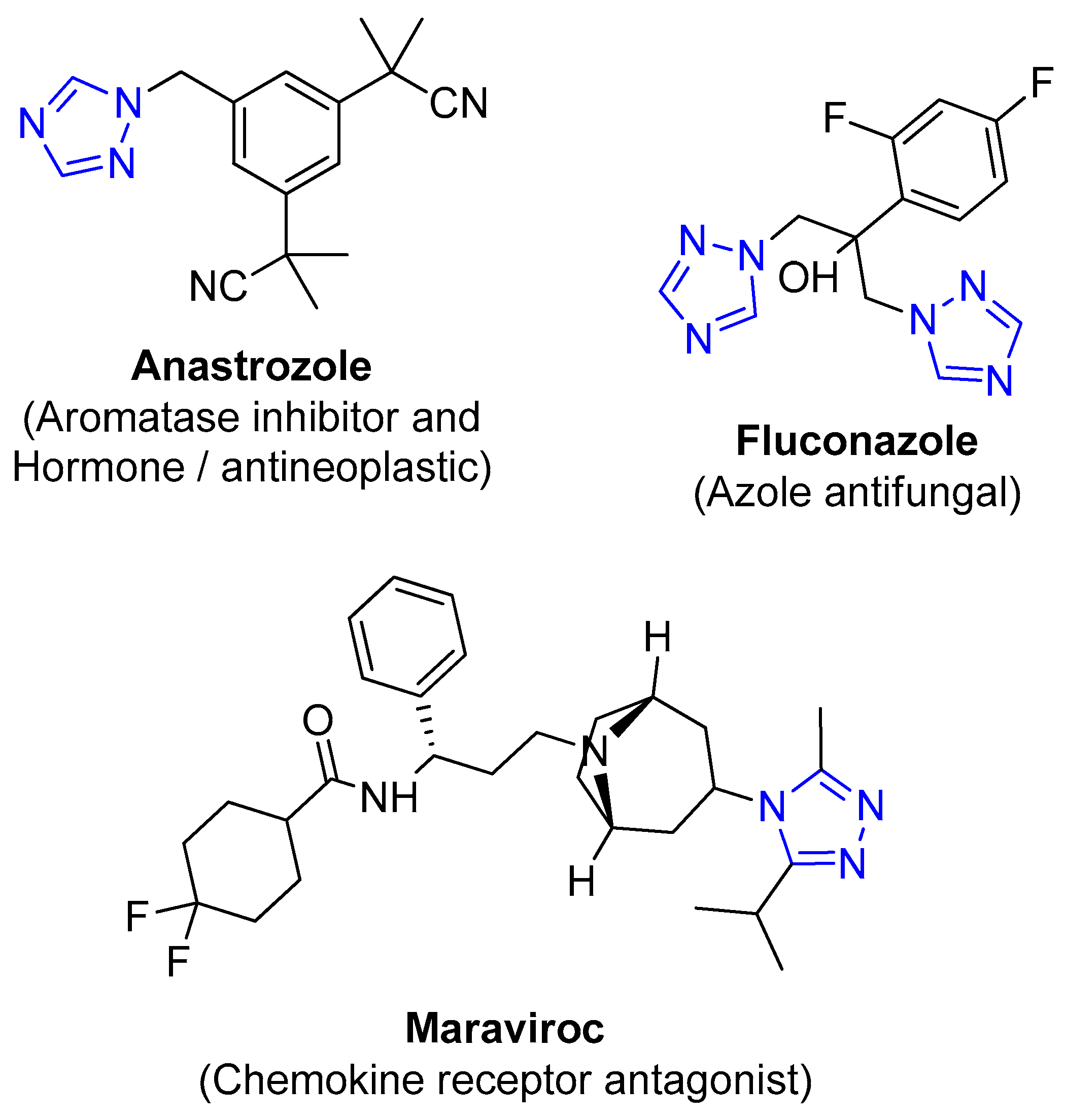 Catalysts 10 00631 g009