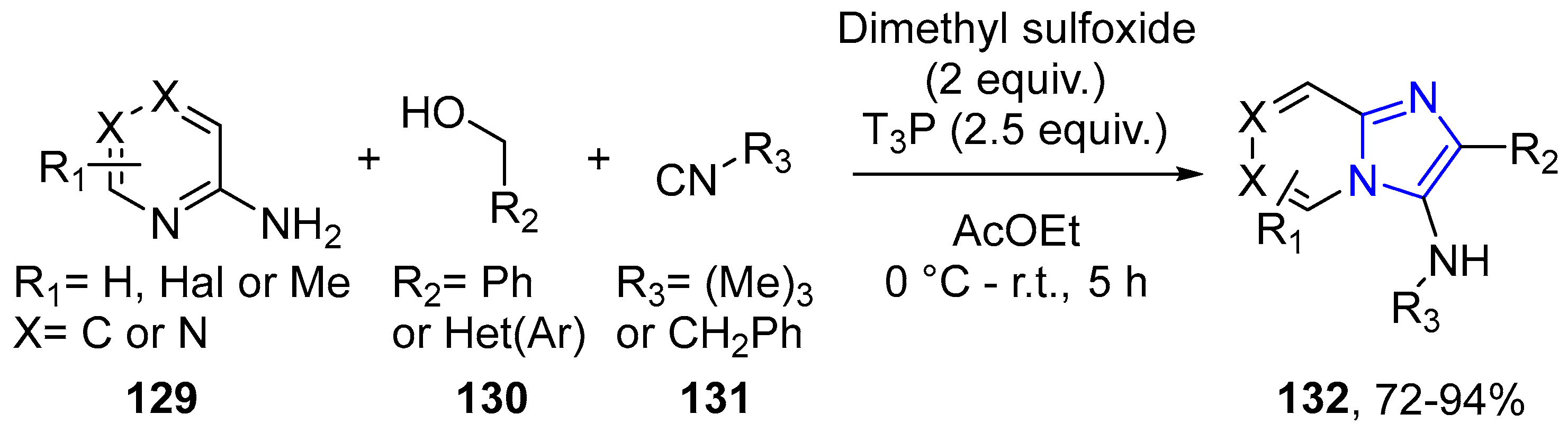 Catalysts 10 00631 sch041