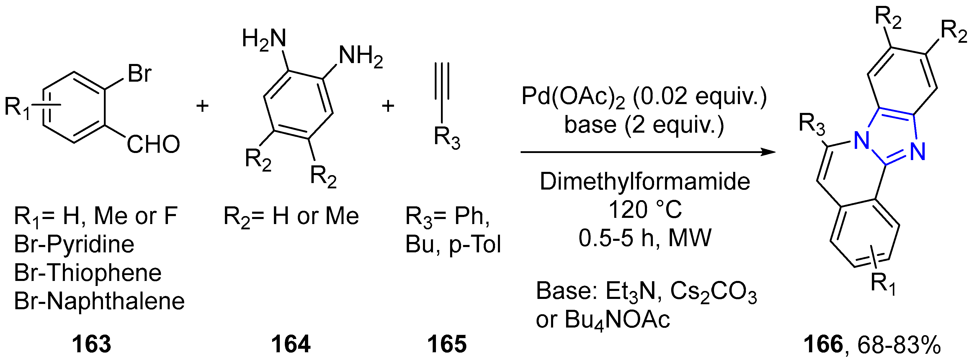 Catalysts 10 00631 sch053