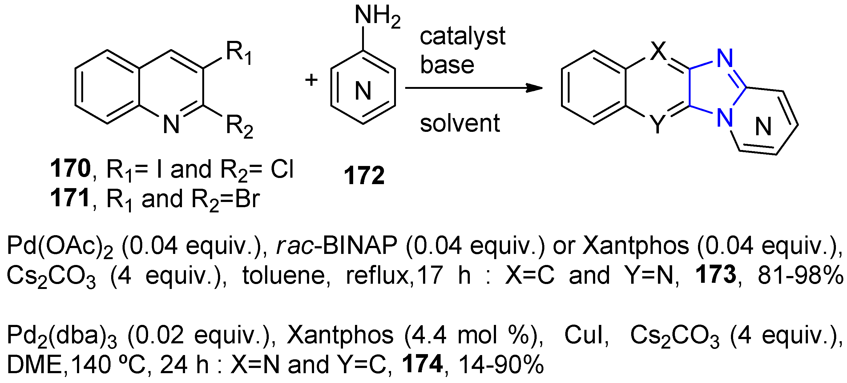 Catalysts 10 00631 sch055