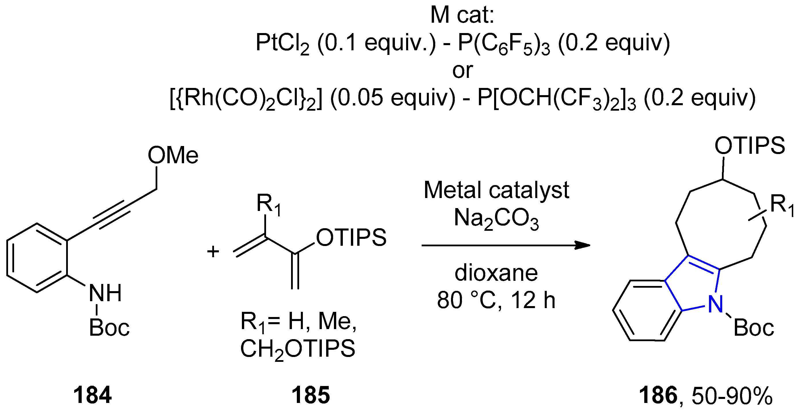 Catalysts 10 00631 sch059