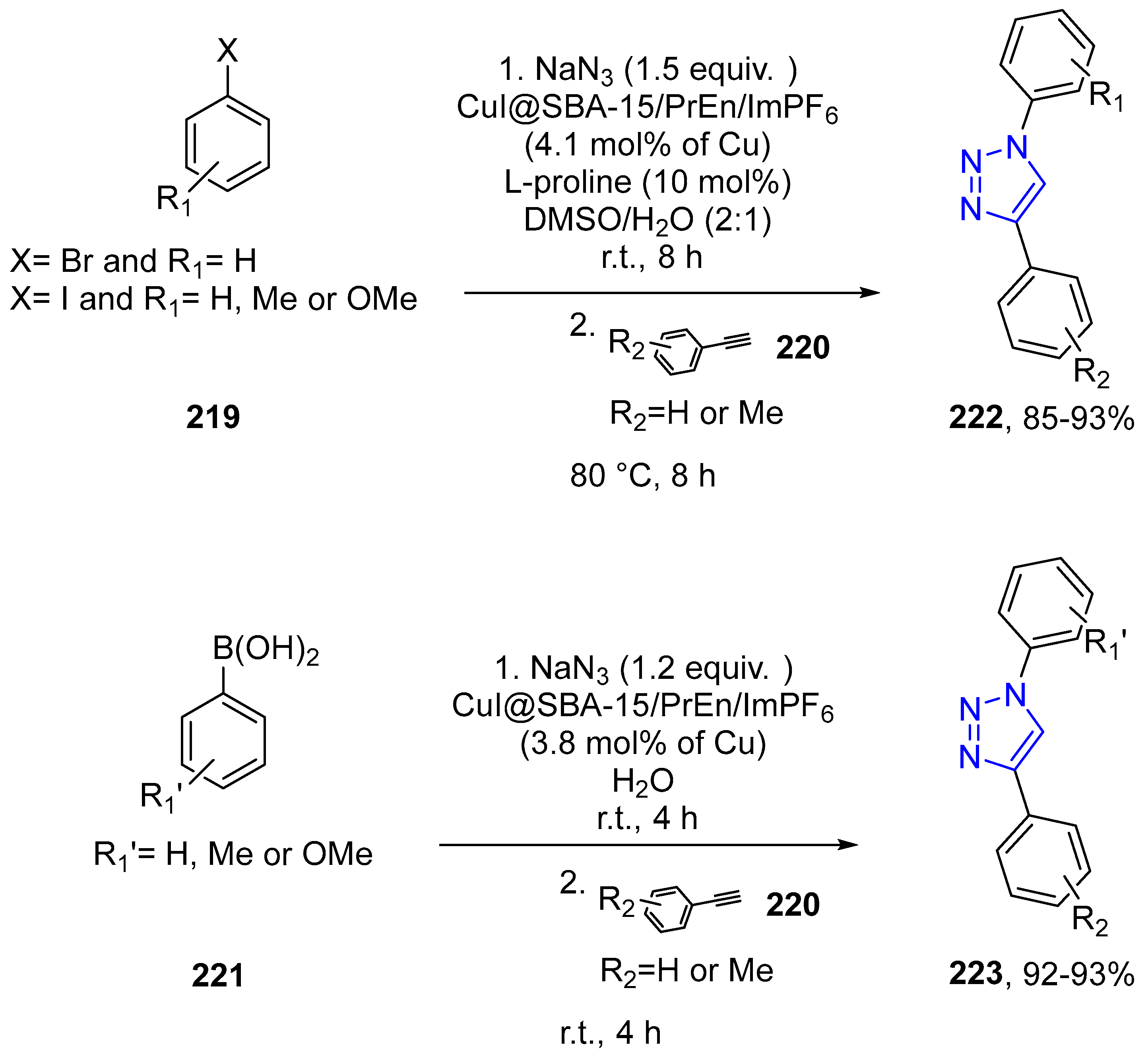 Catalysts 10 00631 sch071